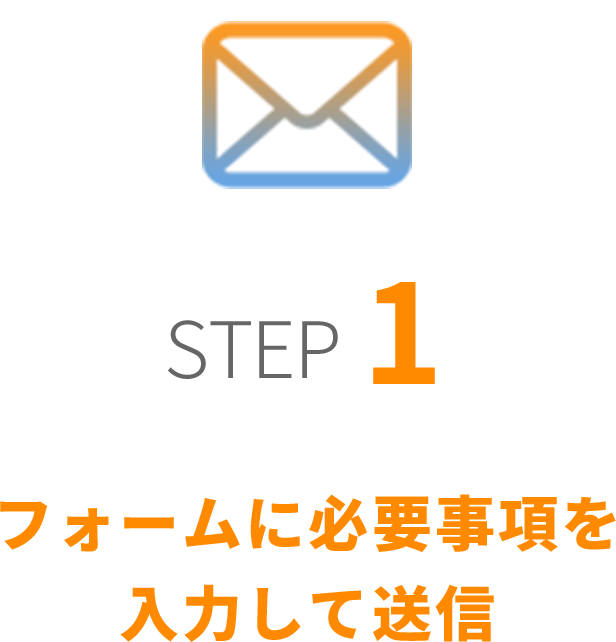 フォームに必要事項を入力して送信